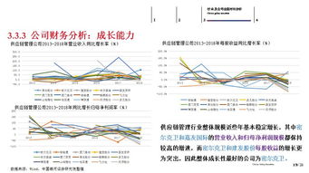 中期策略 尋找供應(yīng)鏈管理服務(wù)領(lǐng)域的投資機(jī)會(huì)